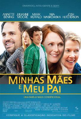 MINHAS MÃES E MEU PAI MINHAS MÃES E MEU PAI