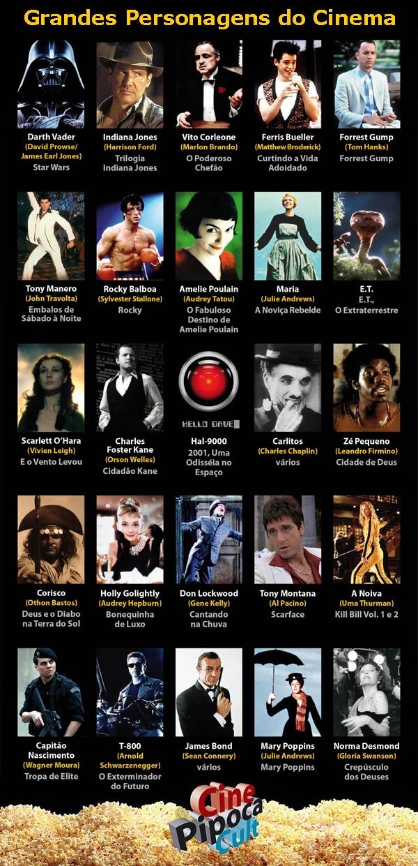 Grandes Personagens do Cinema Grandes Personagens do Cinema