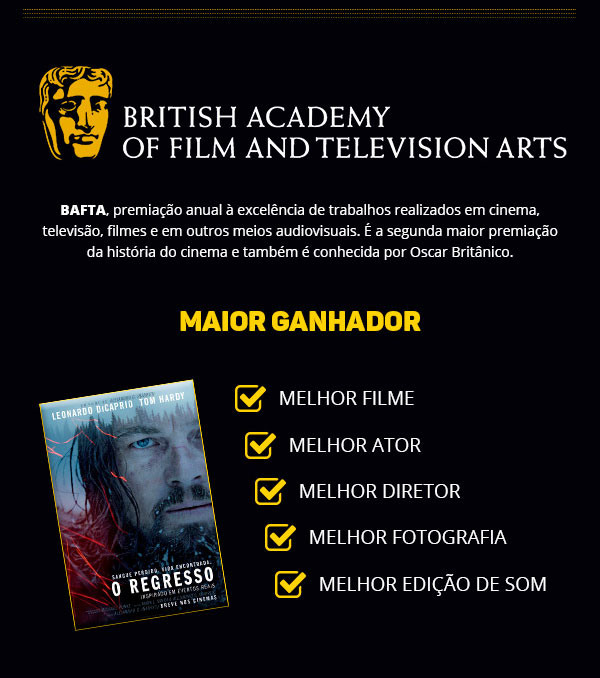 Premiações do Cinema em 2016 Premiações do Cinema em 2016