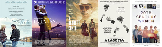 Oscar 2017 Oscar 2017